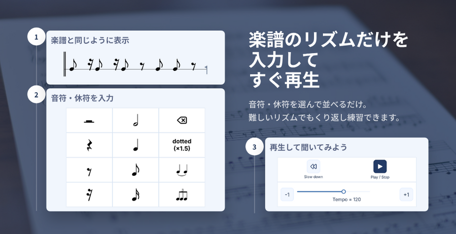 Rhythm Readerを「リズム電卓」へリニューアルします！