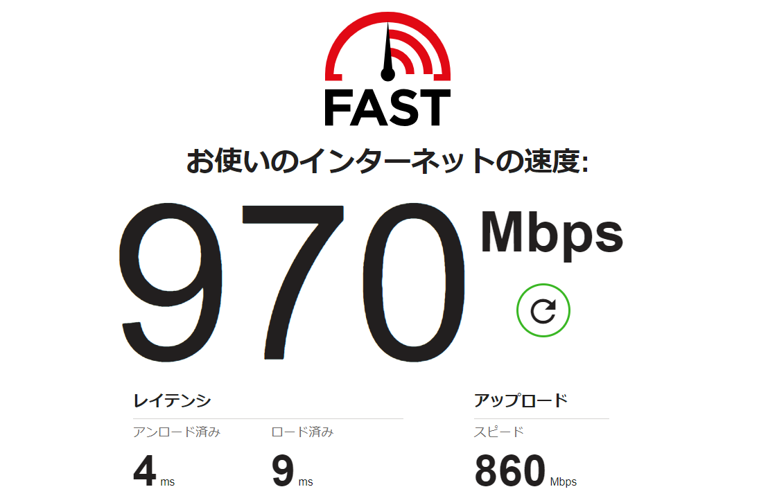 Fast.comの測定結果