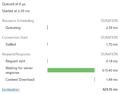 ホットスタート時のアクセス時間 ホットスタート時のアクセス時間